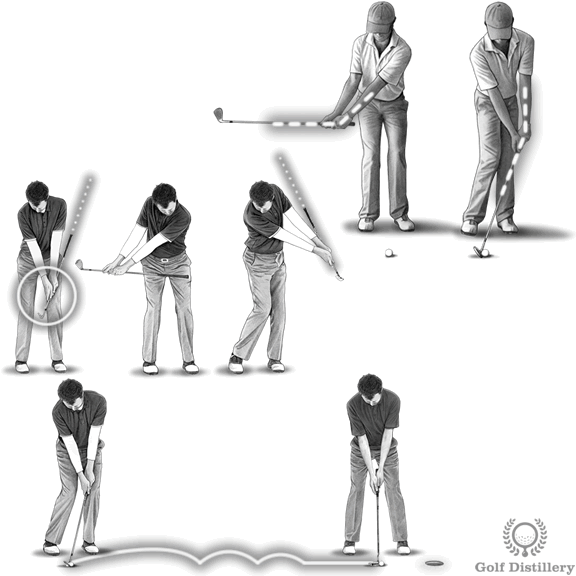 Best Chipping Practice Drills