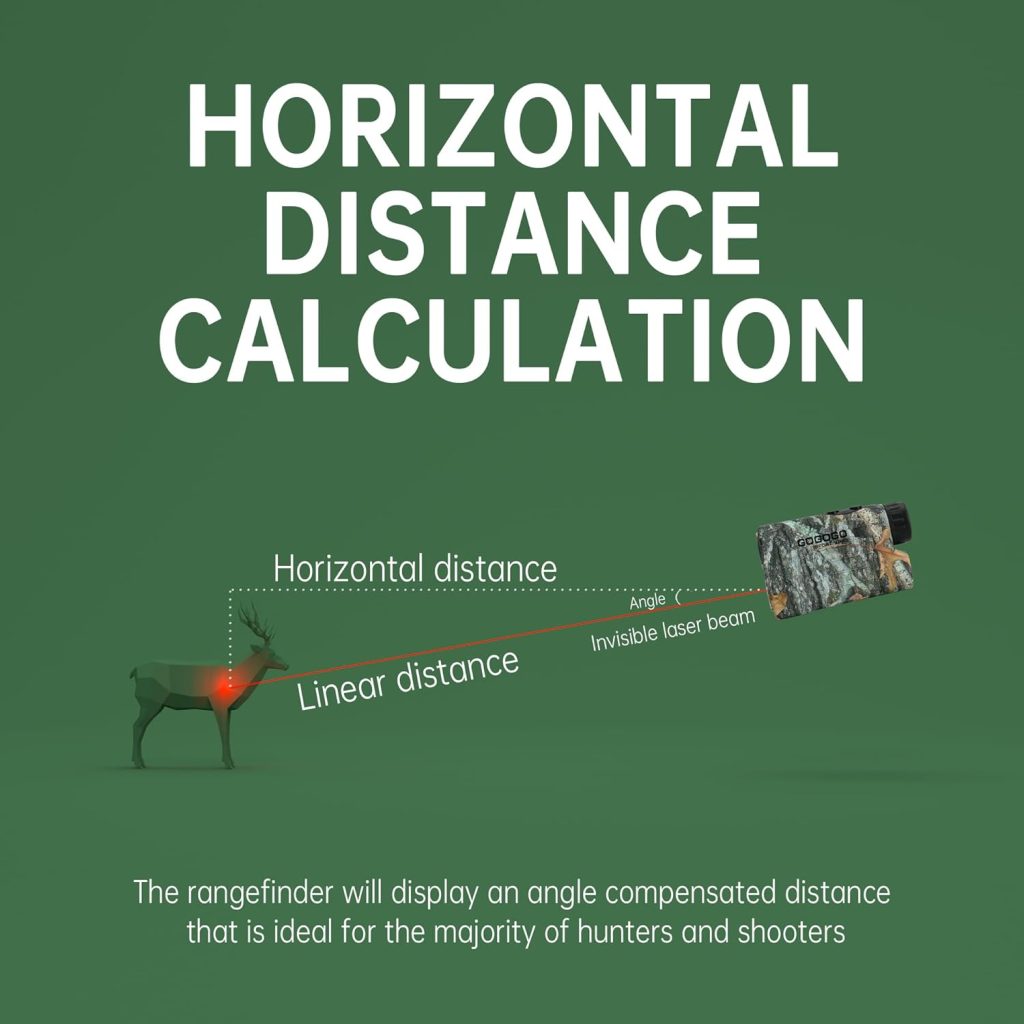 Gogogo Sport Vpro GS03 Laser Golf/Hunting Rangefinder, 1000/1200 Yards Laser Range Finder with 6X Magnification Ultra-Clear View, Lightweight, Slope, Pin-Seeker Flag-Lock Vibration