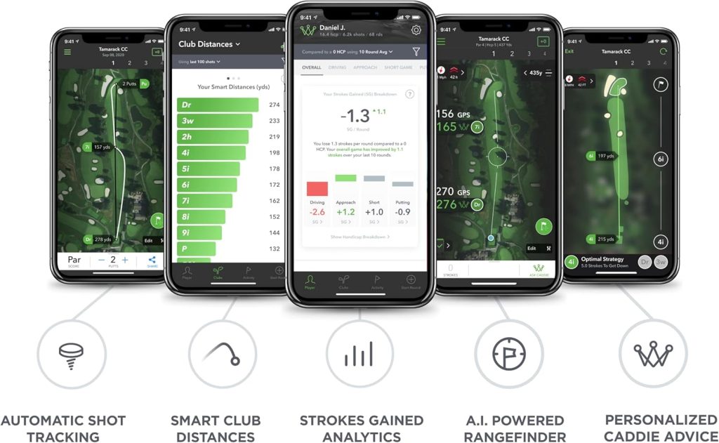 Golfs Best On Course Tracking System Featuring The First-Ever A.I. Powered GPS Rangefinder